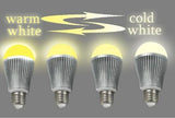 Remote Controlled LED Bulbs - Colour Adjustable + Dimmable