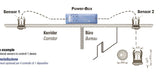 Occupancy Sensor - Dual Multi Sensor Ceiling Mount