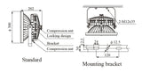 LED Explosion Proof Light - 60W High Bay/Flood